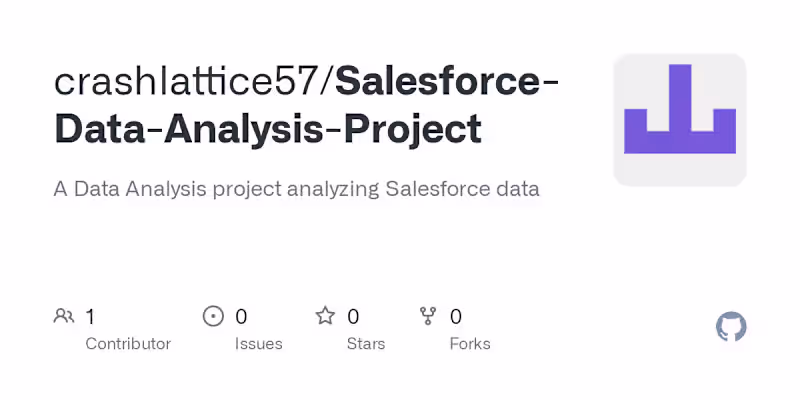 Cover image for Salesforce-Data-Analysis-Project