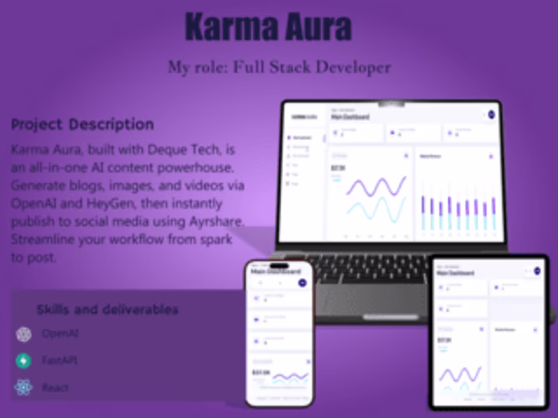 Cover image for Karma Aura is a content