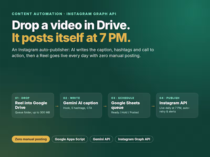 Cover image for Built an Instagram auto-publisher that