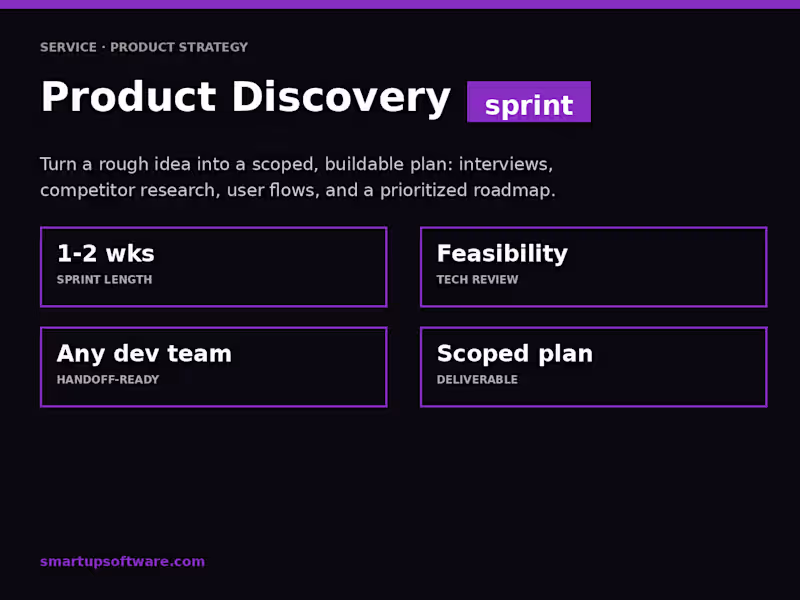Cover image for Product Discovery Sprint