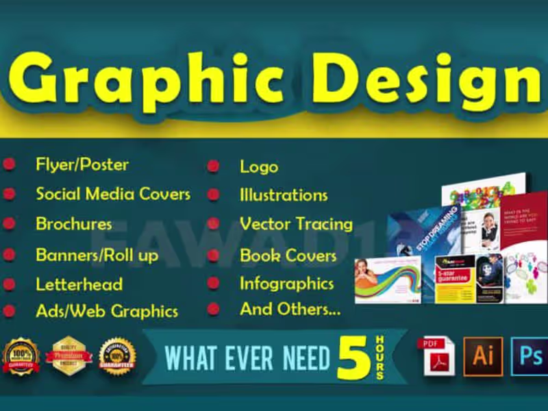 Cover image for board signs,posters,Flyers and logo design