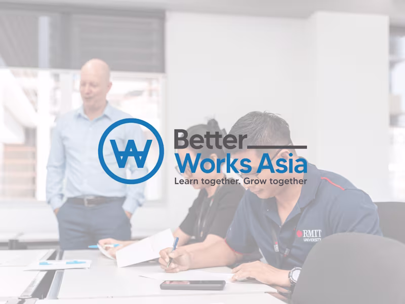 Cover image for Transforming Betterworks Asia Through Digital Strategy and Brand