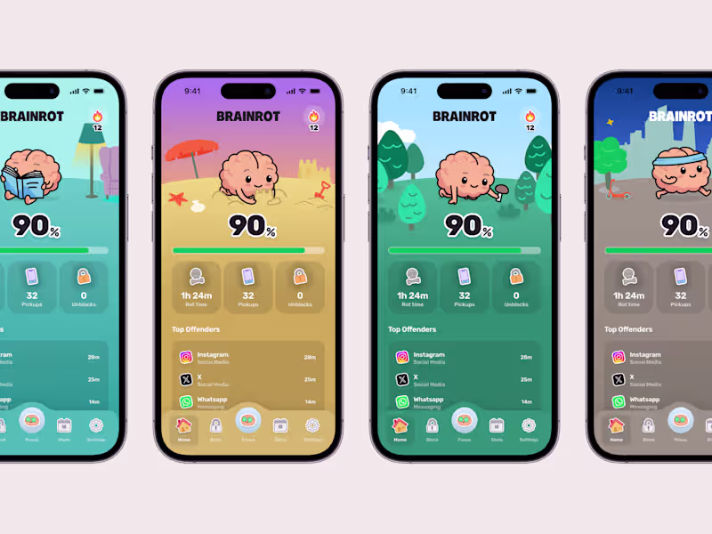 Cover image for The core UI theme of
