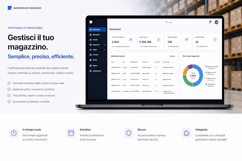 Cover image for Warehouse Manager — Inventory Management Platform