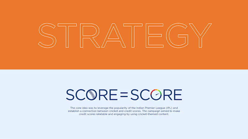 Cover image for #ScoreThatMatters on Behance