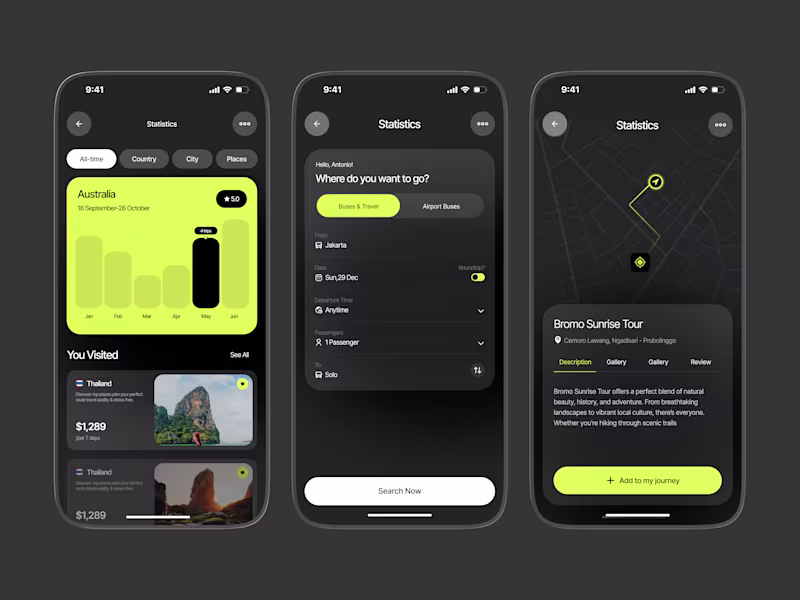 Cover image for AI-Powered Travel Mobile App –