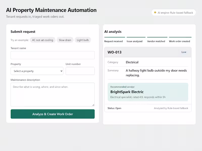 Cover image for AI Property Maintenance Automation