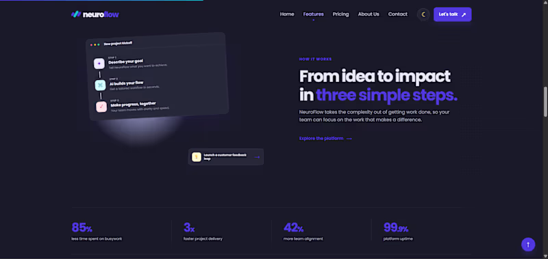 Cover image for I will build a responsive modern website