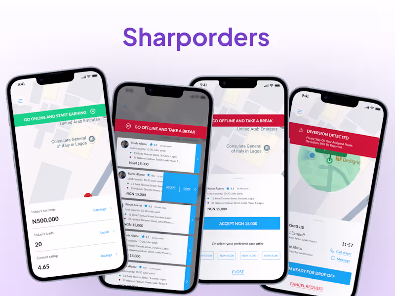 Cover image for SharpOrders| UX design for app & admin dashboard 