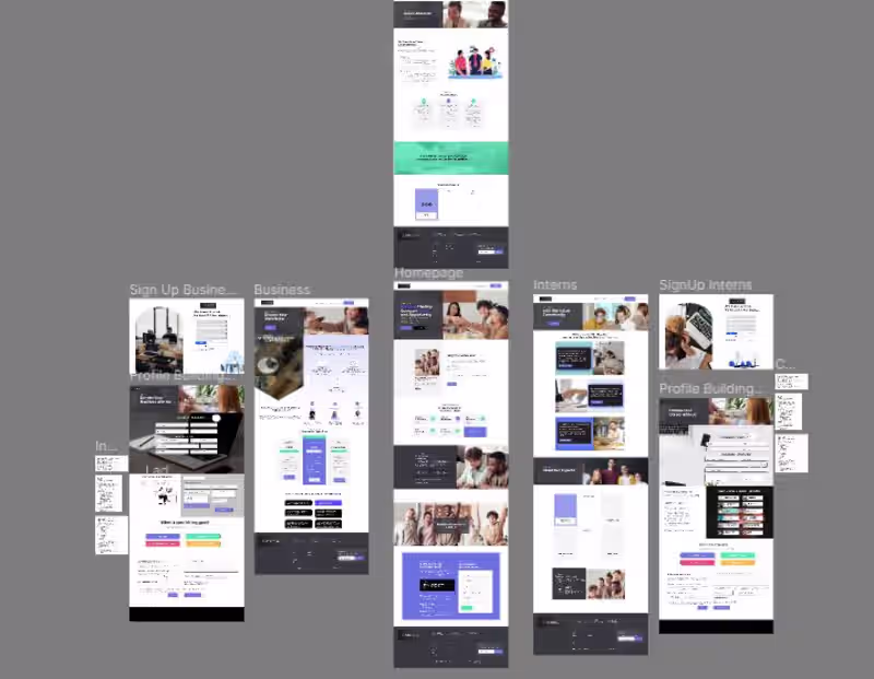 Cover image for Product Manager