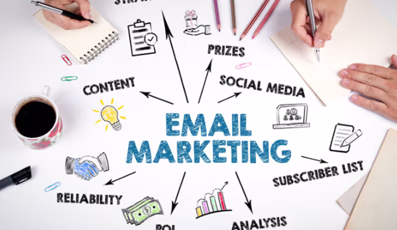 Cover image for Email marketing