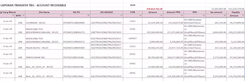 Cover image for Data Entry