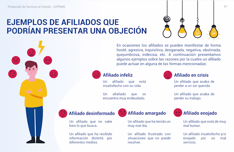 Cover image for JUPEMA Customer Service Research &
