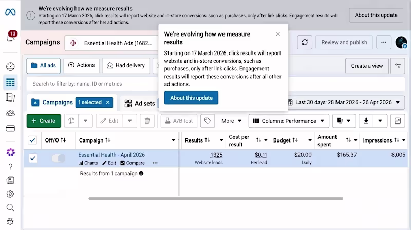 Cover image for 1,325+ Qualified Healthcare Leads Generated