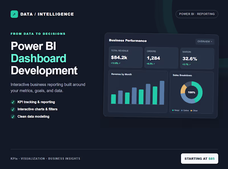 Cover image for Power BI Dashboard Development | KPIs, Reports