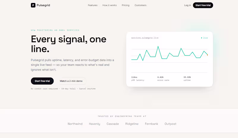 Cover image for A responsive, highly customizable, SEO-ready