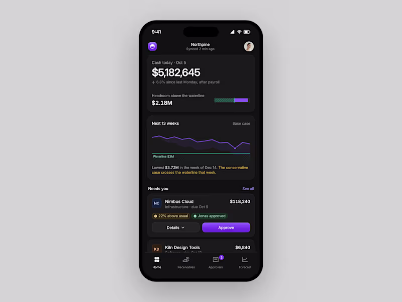 Cover image for Mobile App UI/UX Design