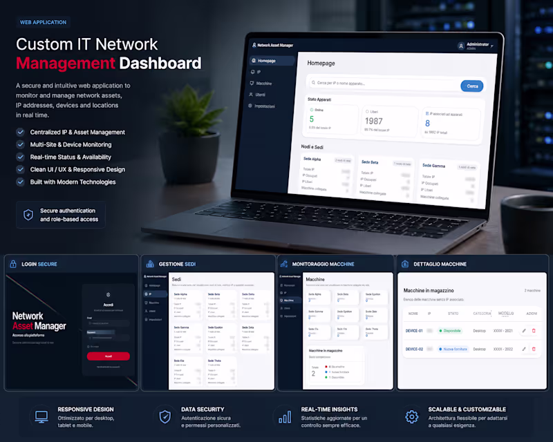 Cover image for Custom IT Network Management Dashboard