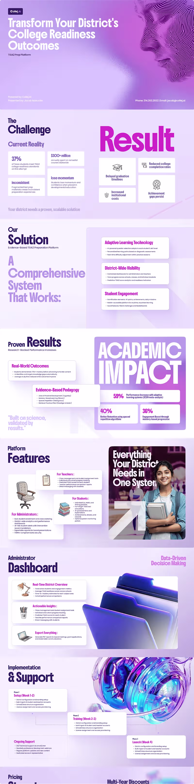 Cover image for TSIA2 Prep Platform — EdTech