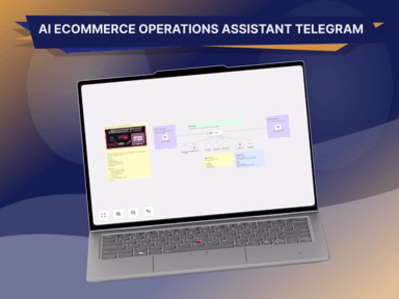 Cover image for AI eCommerce Operations Assistant via Telegram