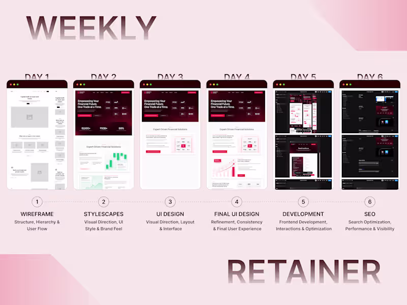 Cover image for Weekly Subscription/Retainer 
