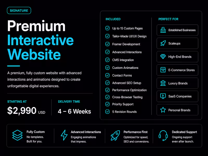 Cover image for Premium Interactive Website