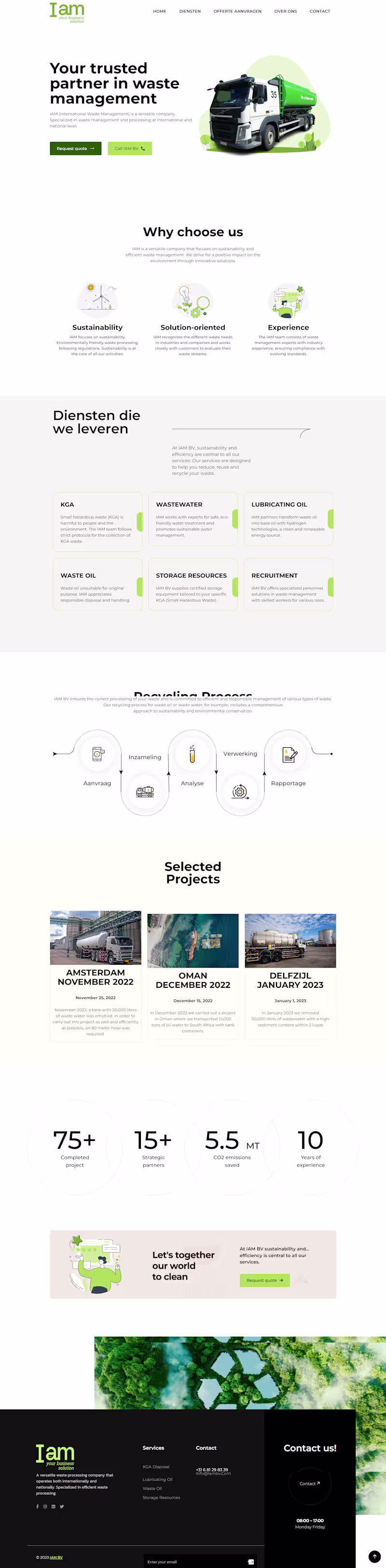 Cover image for International Waste Mangement