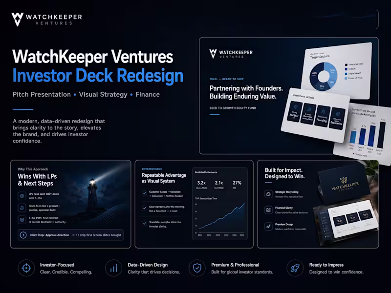 Cover image for Watchkeeper Ventures Investor Pitch Deck Redesign