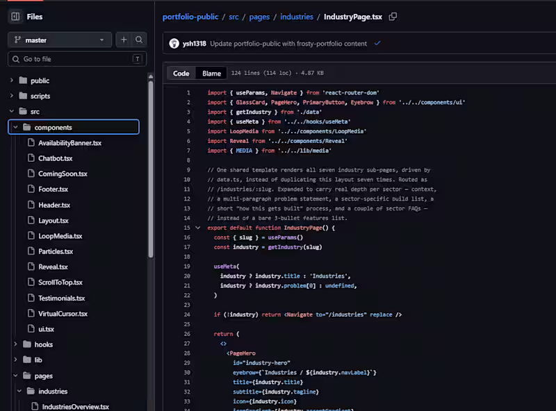 Cover image for Figma to Pixel-Perfect React + Tailwind Code in 48 to 72 Hours.