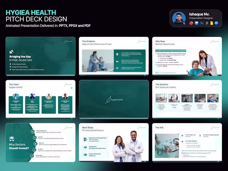 Cover image for Hygiea Health Investor Pitch Deck Design