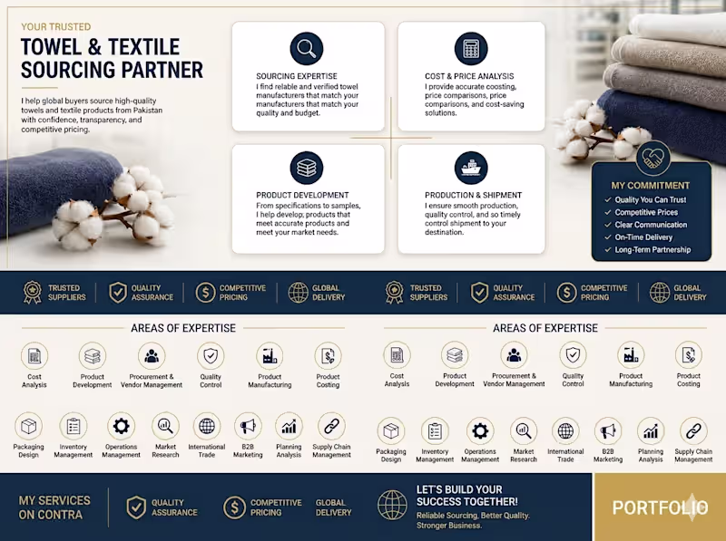 Cover image for Your Trusted Towel & Textile