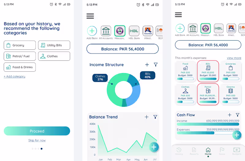 Cover image for Personal finance product with multi-bank