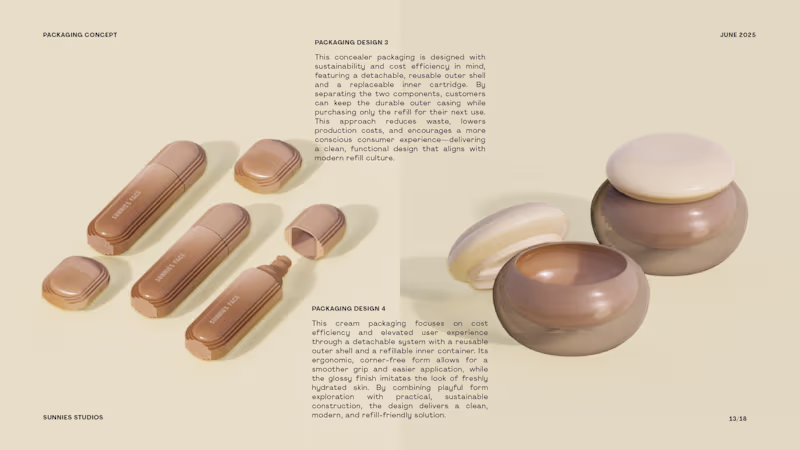 Cover image for Summer Drop Concept for Sunnies Face