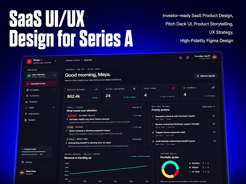 Cover image for SaaS UI UX Designer to Raise Series A | Startup Funding Round