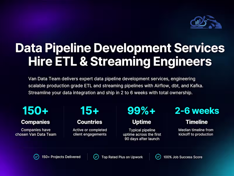 Cover image for Data Pipeline Development Services: Hire ETL & Streaming Enginee