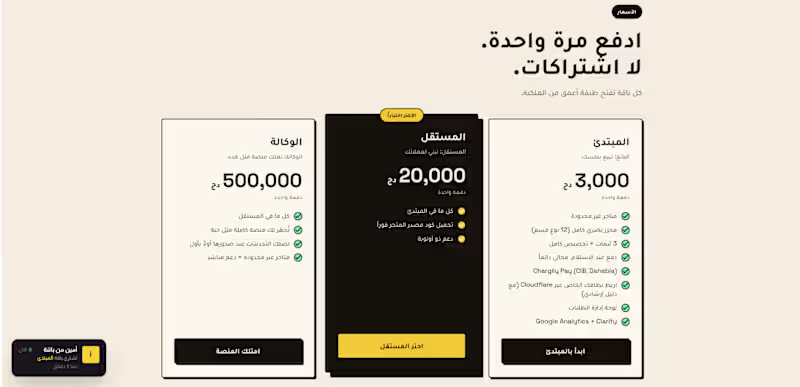 Cover image for An ecommerce one product landing