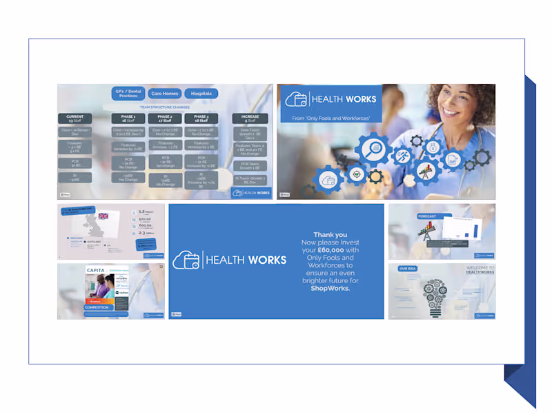 Cover image for Company Competitive Prezi