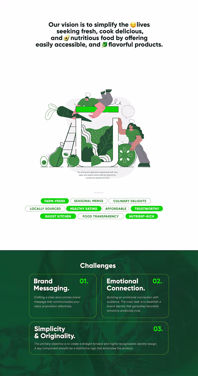 Cover image for Nature Fridge / Healthy food :: Behance