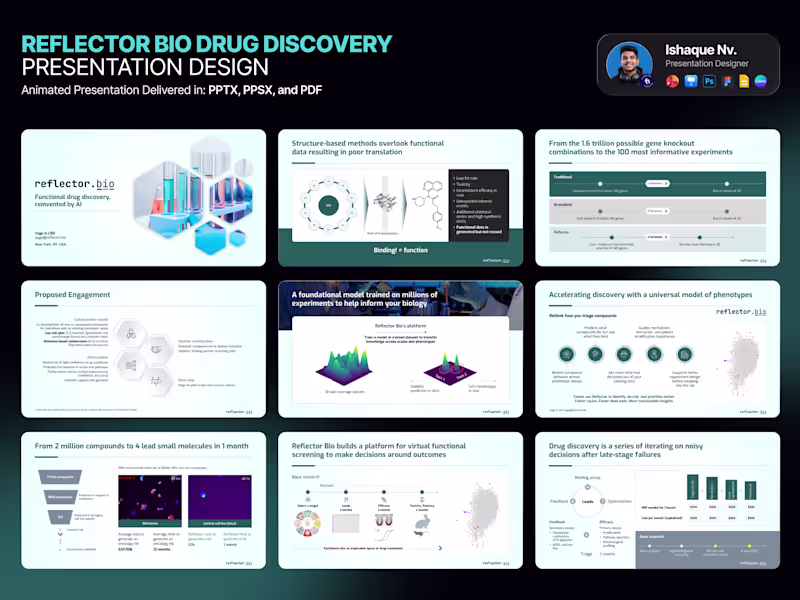 Cover image for Reflector Bio Drug Discovery Presentation Design