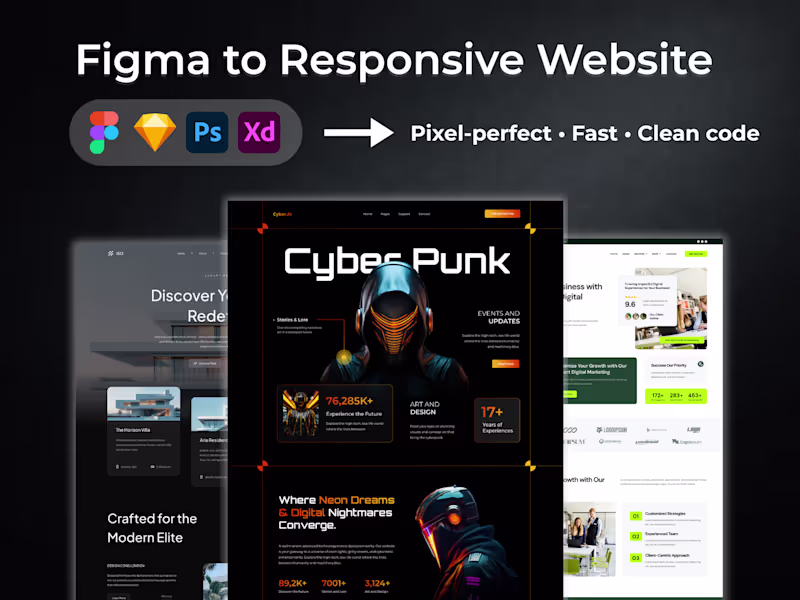 Cover image for Figma to Responsive Website