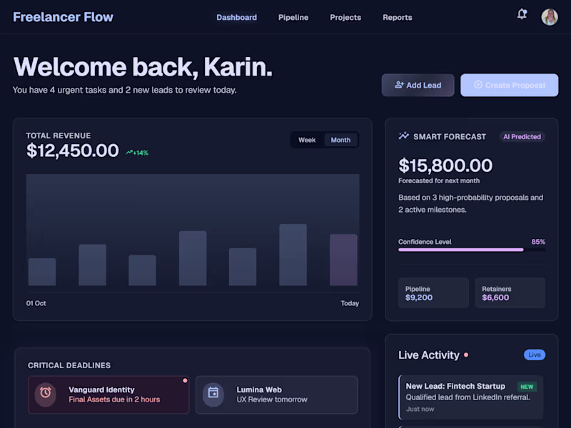 Cover image for Built Freelancer Flow using Google