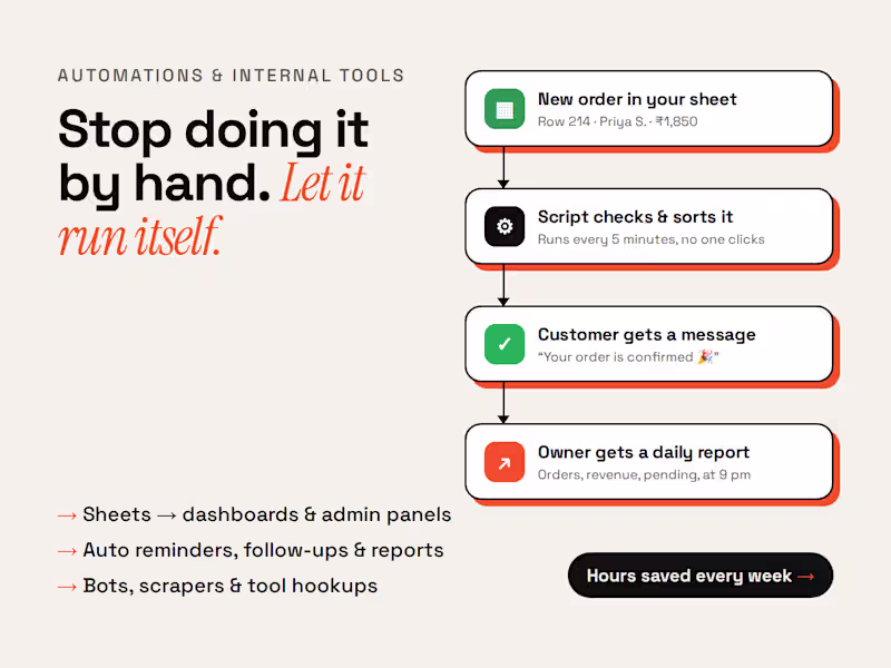 Cover image for Automations and internal tools for your small business