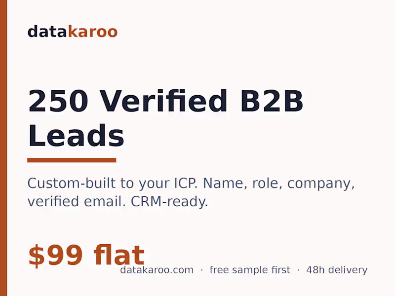 Cover image for 250 Verified B2B Leads — Built to Your ICP in 48 Hours