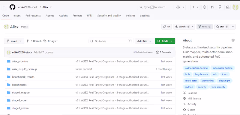 Cover image for Alisx: Authorized Web Security Pipeline