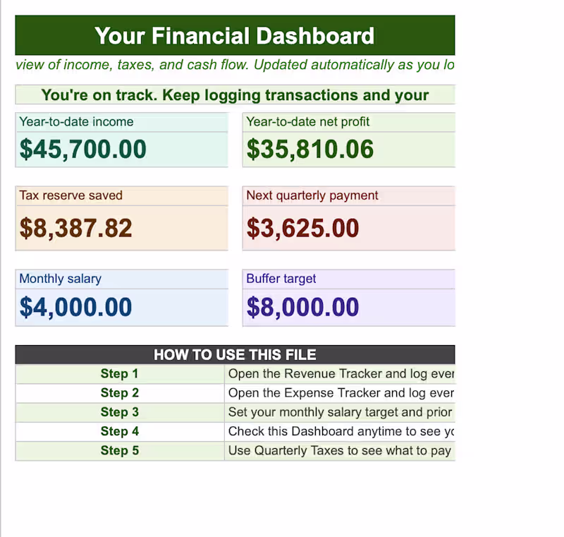 Cover image for Financial System & Spreadsheet Build