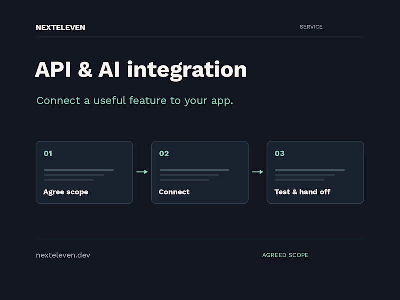 Cover image for API or AI feature integration for Python & Next.js