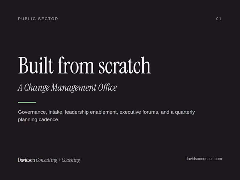Cover image for Building a Change Management Office