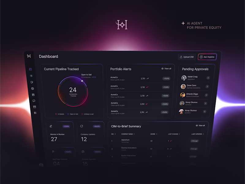 Cover image for Ai SaaS Product UX & UI for Private Equity