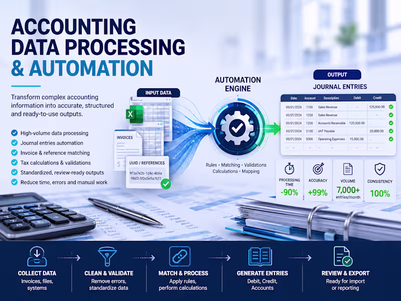 Cover image for Accounting Data Processing & Automation