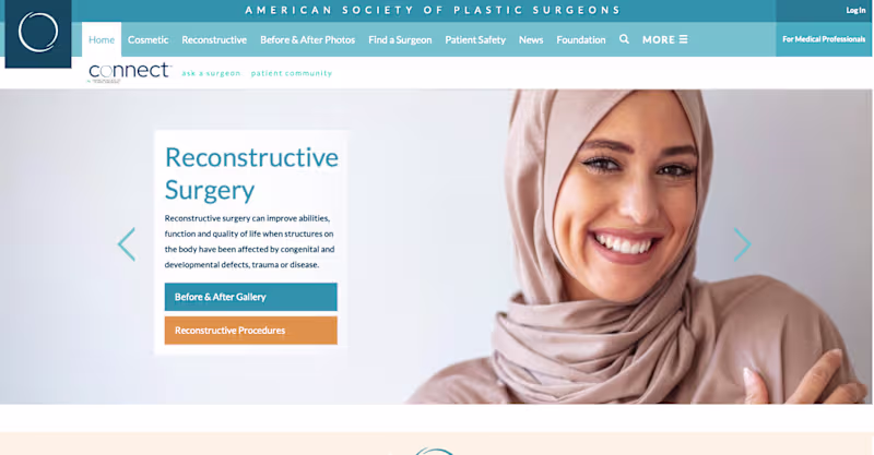 Cover image for American Society of Plastic Surgeons